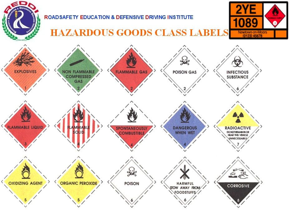 Hazardous Goods Labels